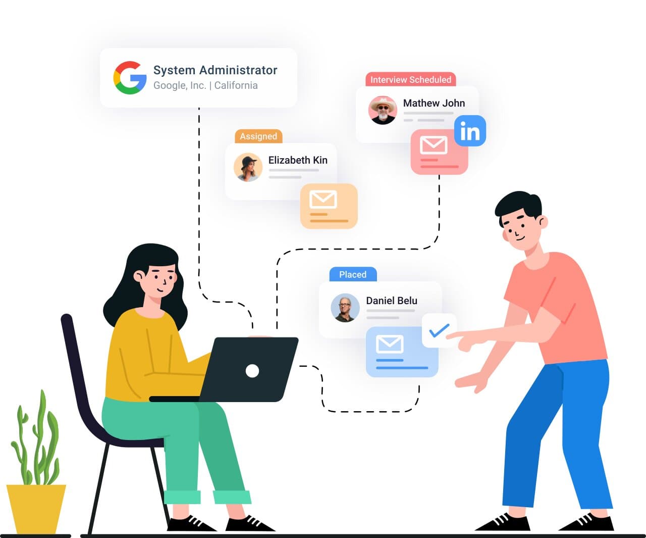 Recruitment & Staffing