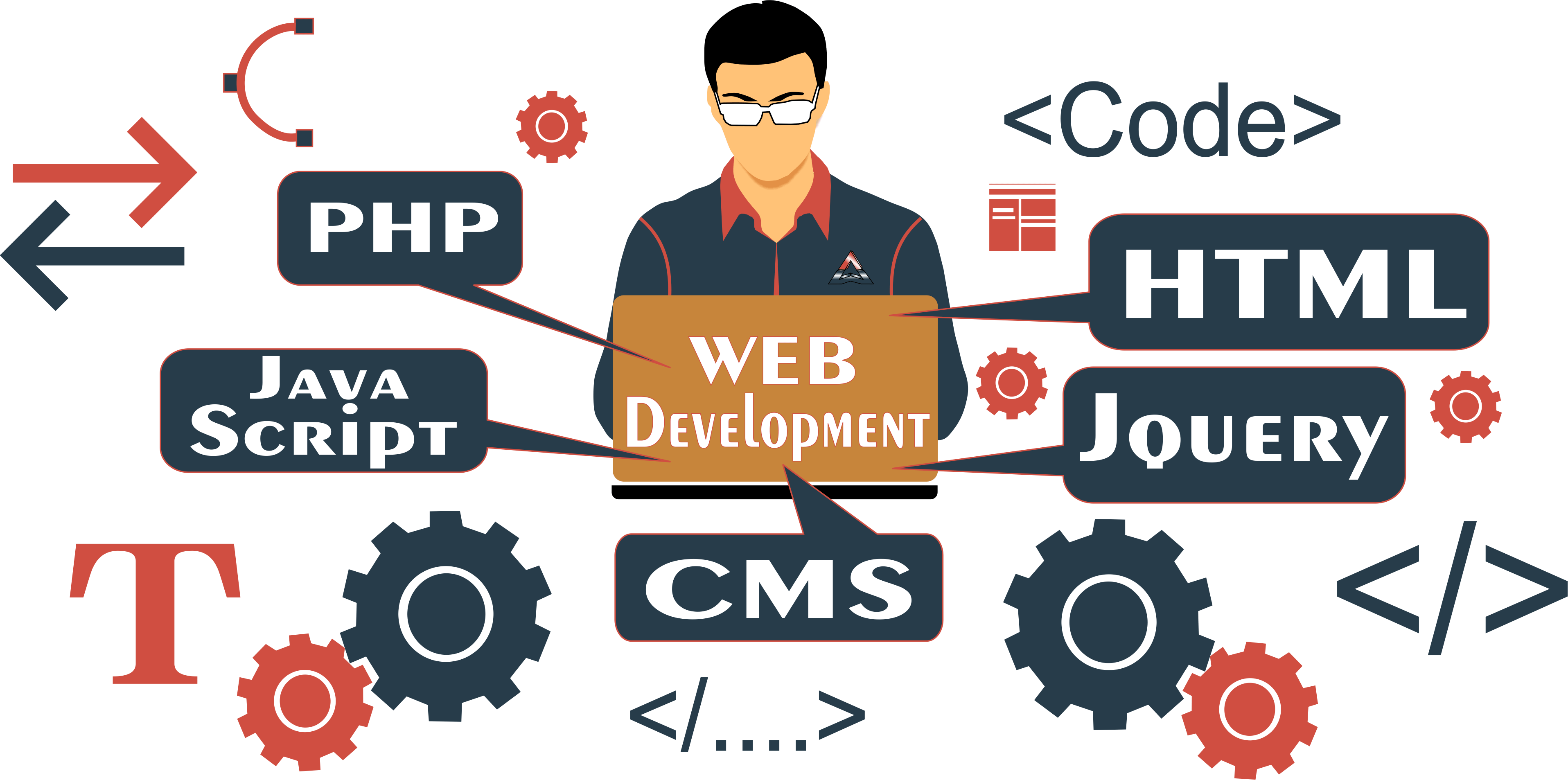 VS-MJR Web Development Services